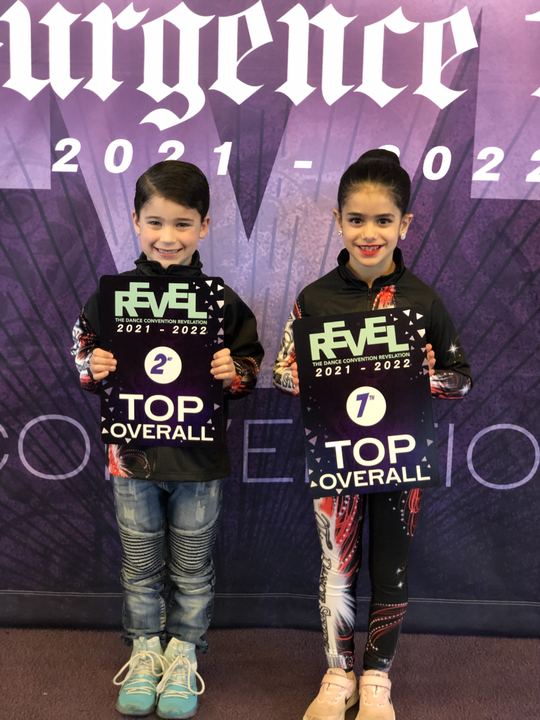 Synergy Company and Team at competition